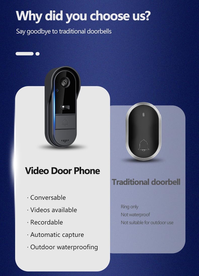 TKMARS Doorbell Camera Wireless No Subscription 1080P, Waterproof Door Bell Camera with Monitor Screen Free Storage NO WiFi and APP Needed, Video Intercom Two-Way Audio, 170° View Angle,Night Vision - Image 5